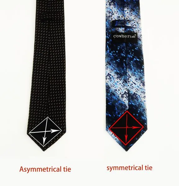 How to judge the quality control is good or bad?